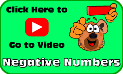 Click here to go to the Negative Numbers video