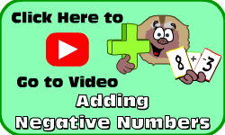 Click here to go to the Adding Negative Numbers video