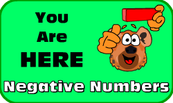 Click here to go to the Negative Numbers video