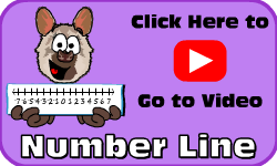 Click here to go to the Number Line video