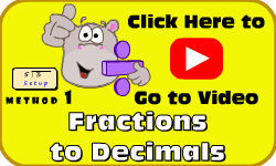 Click here to go to the Converting Fractions to Decimals (Method 1) video