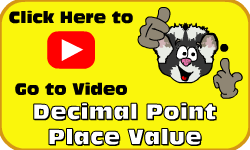 Click here to go to the Decimal Place Value video